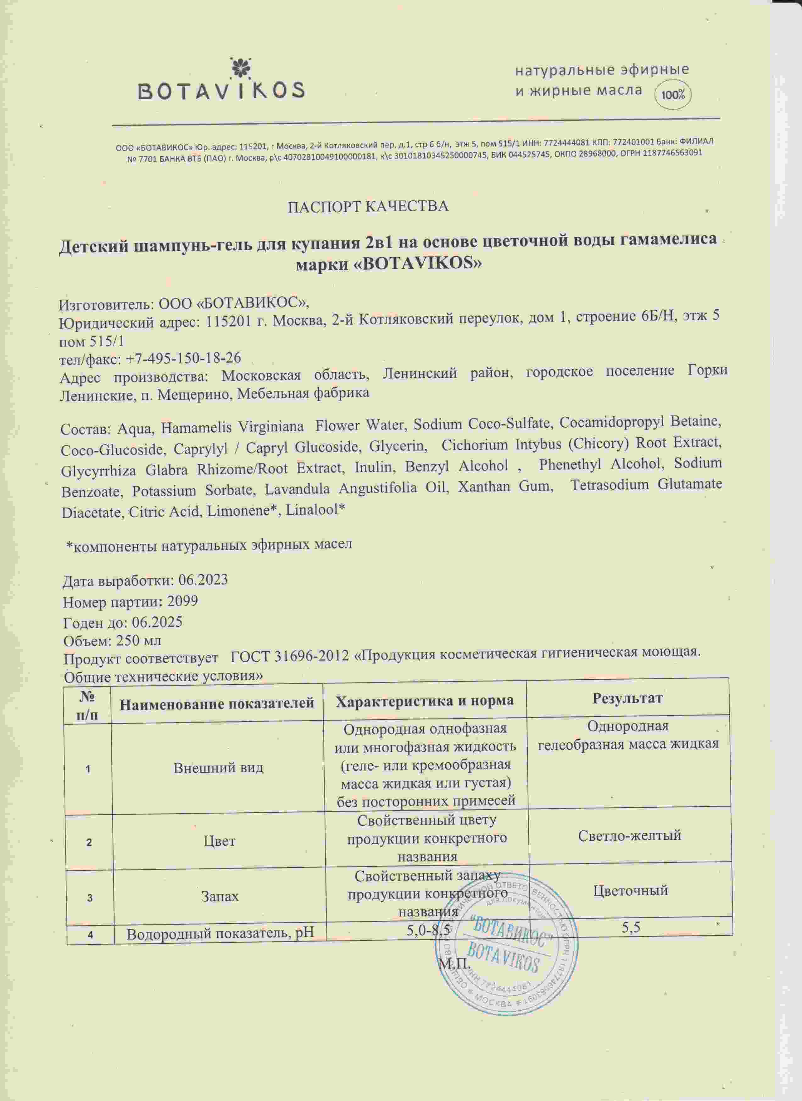 Паспорт №062023